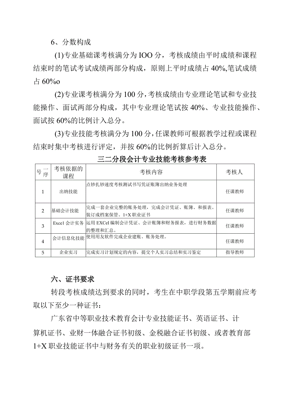 （广茂幼--信宜职校）2023级中高职贯通培养三二分段转段考核方案（大数据与会计—会计事务）.docx_第3页