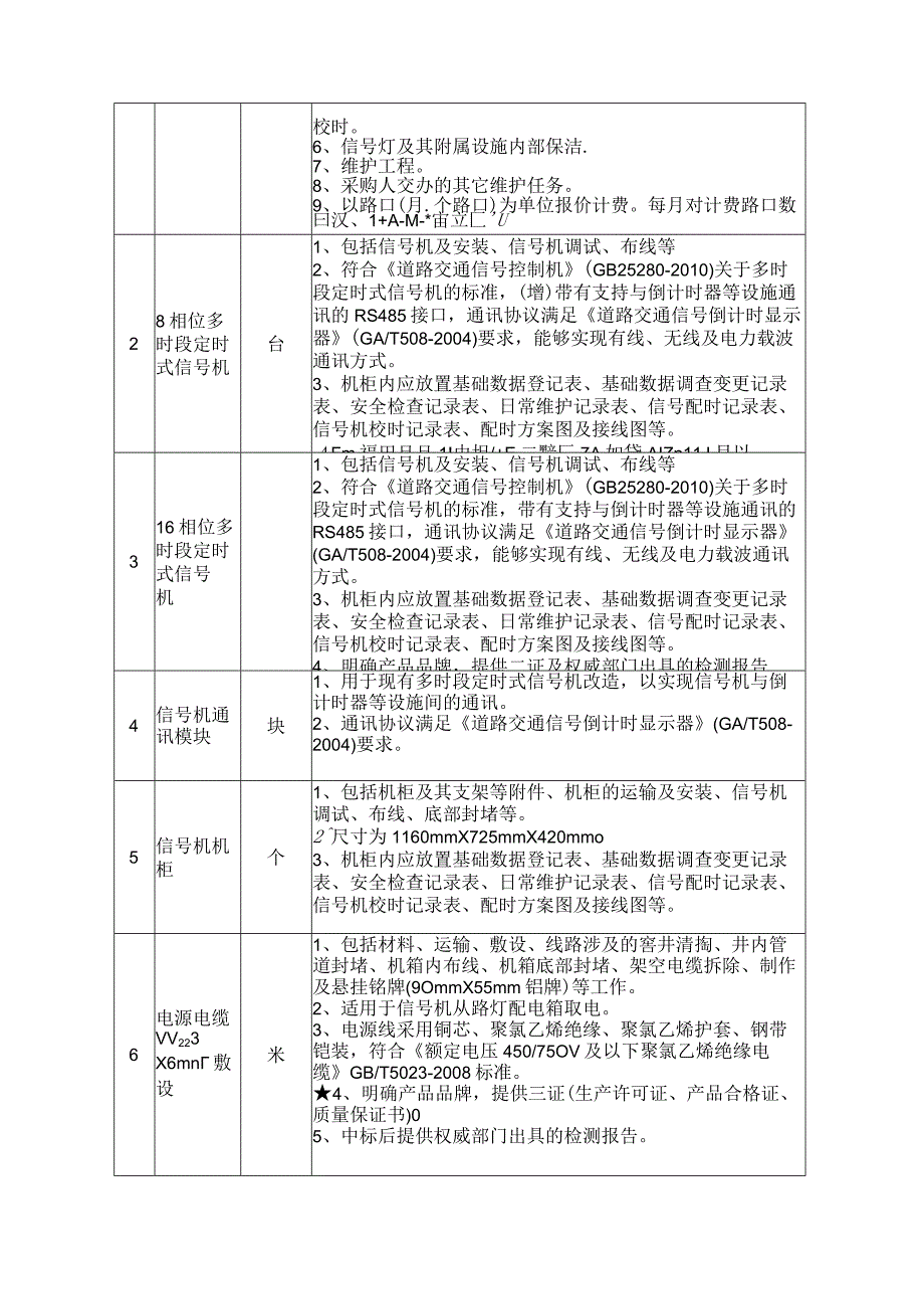 道路信号灯基础维护服务方案(1).docx_第2页