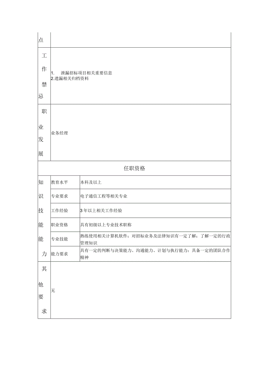 高级业务主办--咨询中介及项目管理类岗位职责说明书.docx_第2页