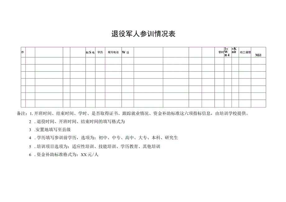 退役军人参加教育培训申请表.docx_第3页