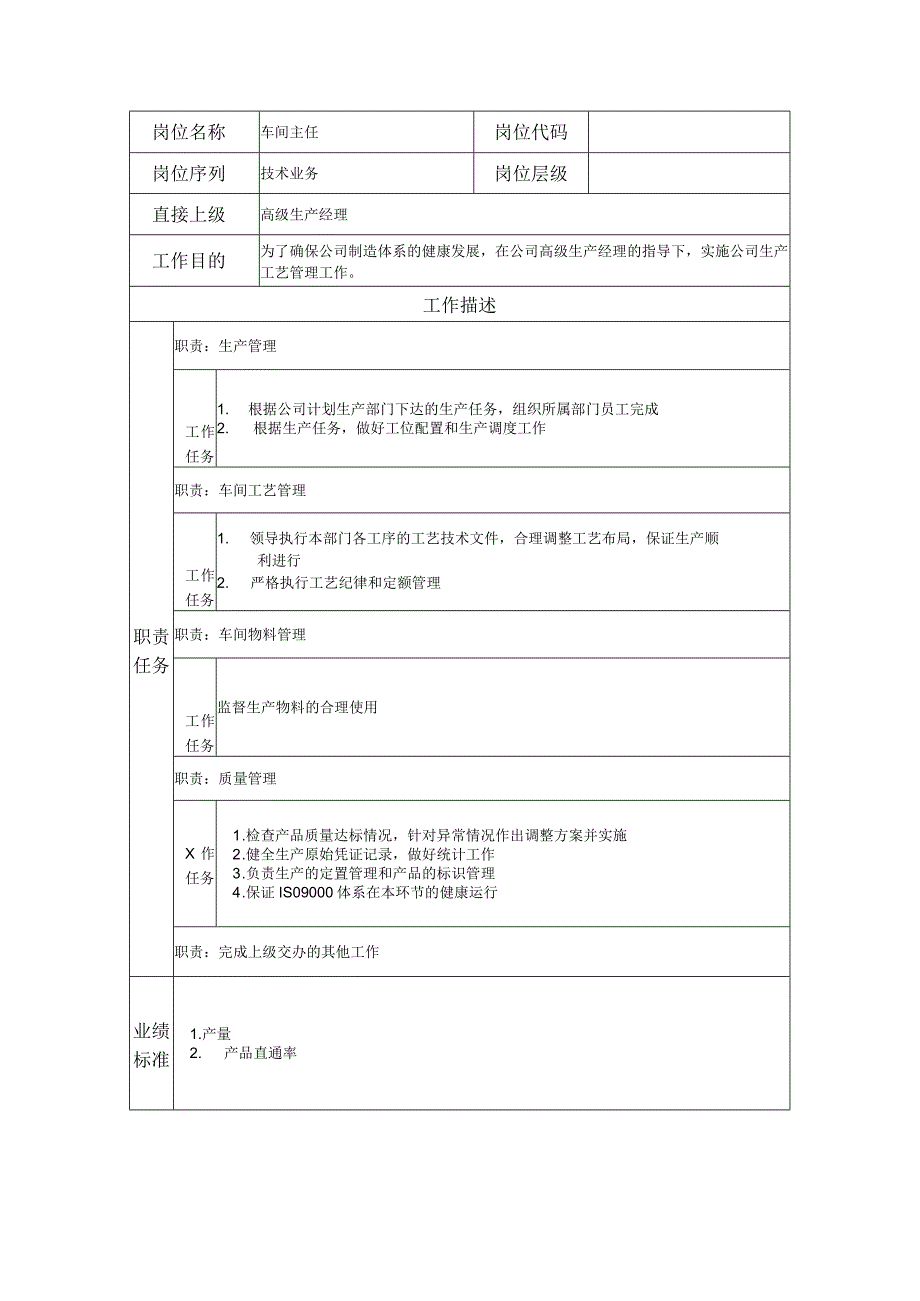 车间主任--工业制造类岗位职责说明书.docx_第1页