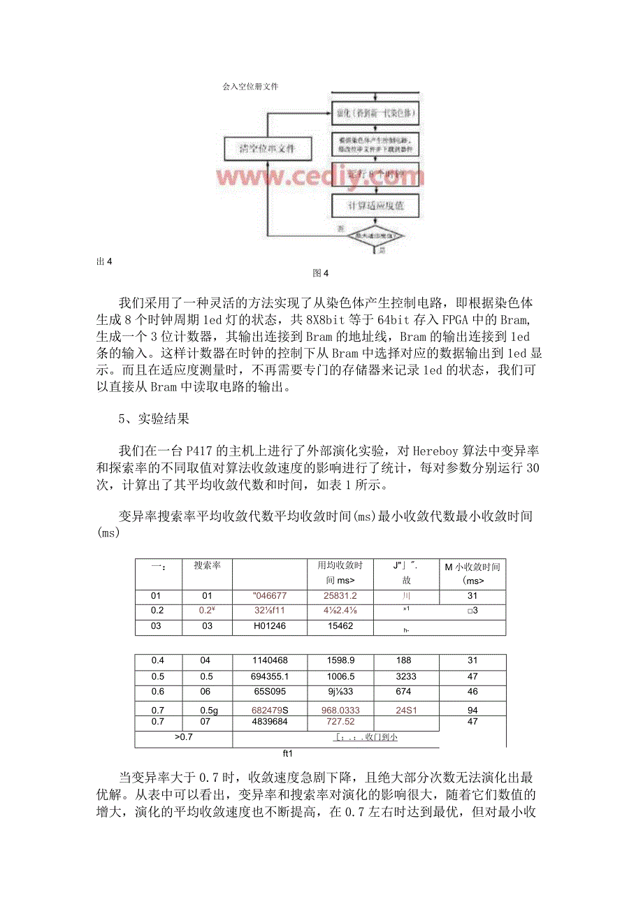 采用编程逻辑器件控制8个LED小灯电路的设计.docx_第3页