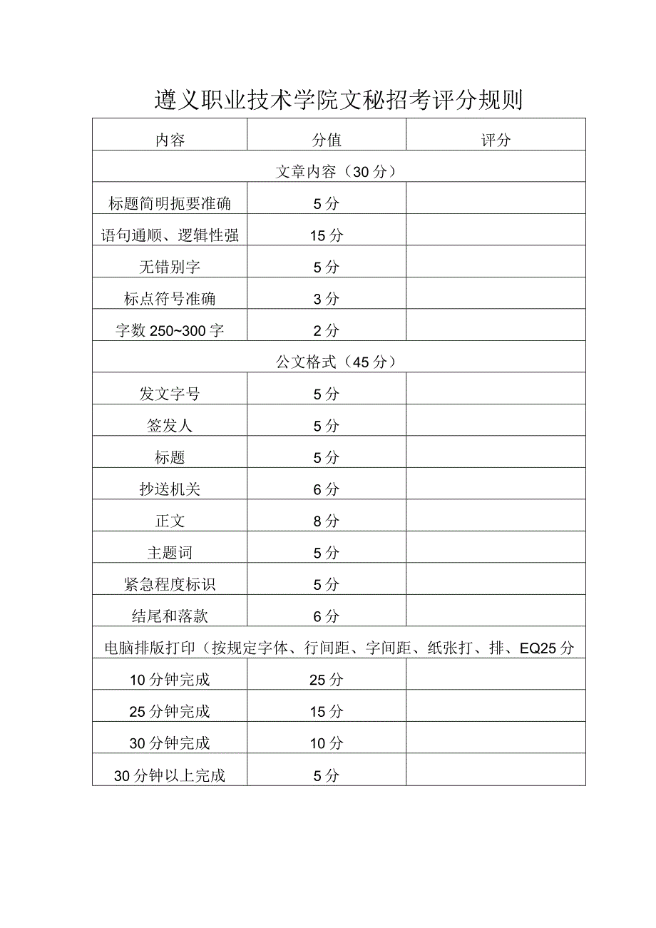 遵义职业技术学院文秘招考评分规则.docx_第1页