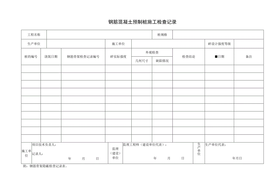 钢筋混凝土预制桩施工检查记录.docx_第1页