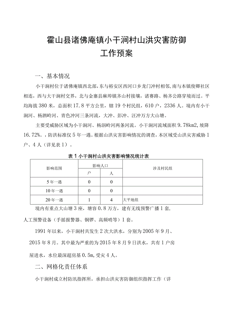 霍山县诸佛庵镇小干涧村山洪灾害防御工作预案.docx_第2页