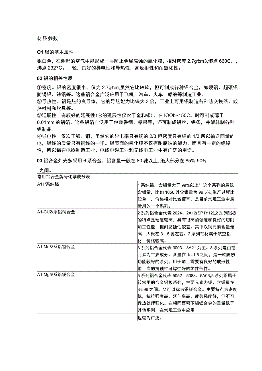 铝合金材料常用主要参数.docx_第1页