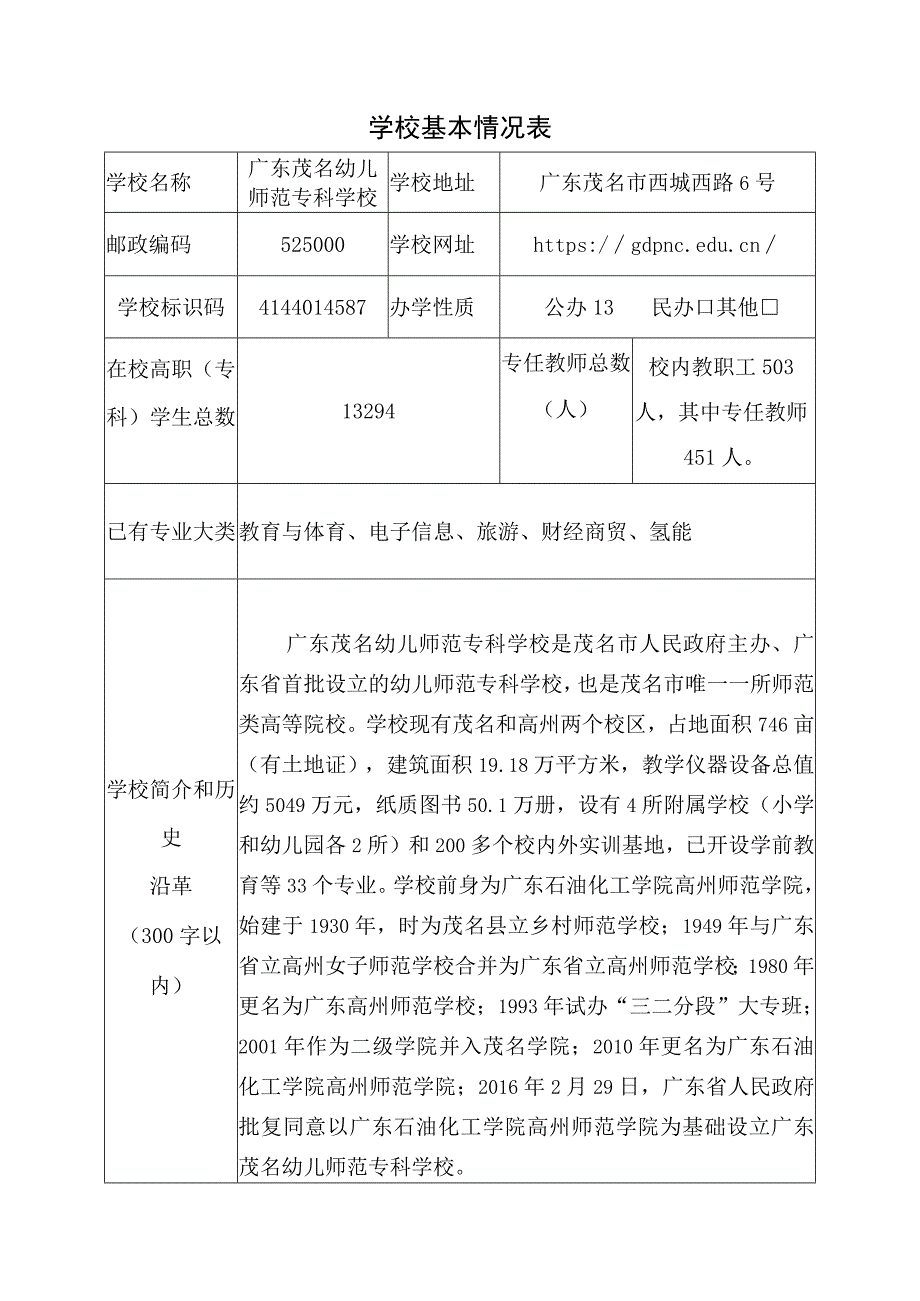 音乐教育（二年制）-专业申请表.docx_第2页