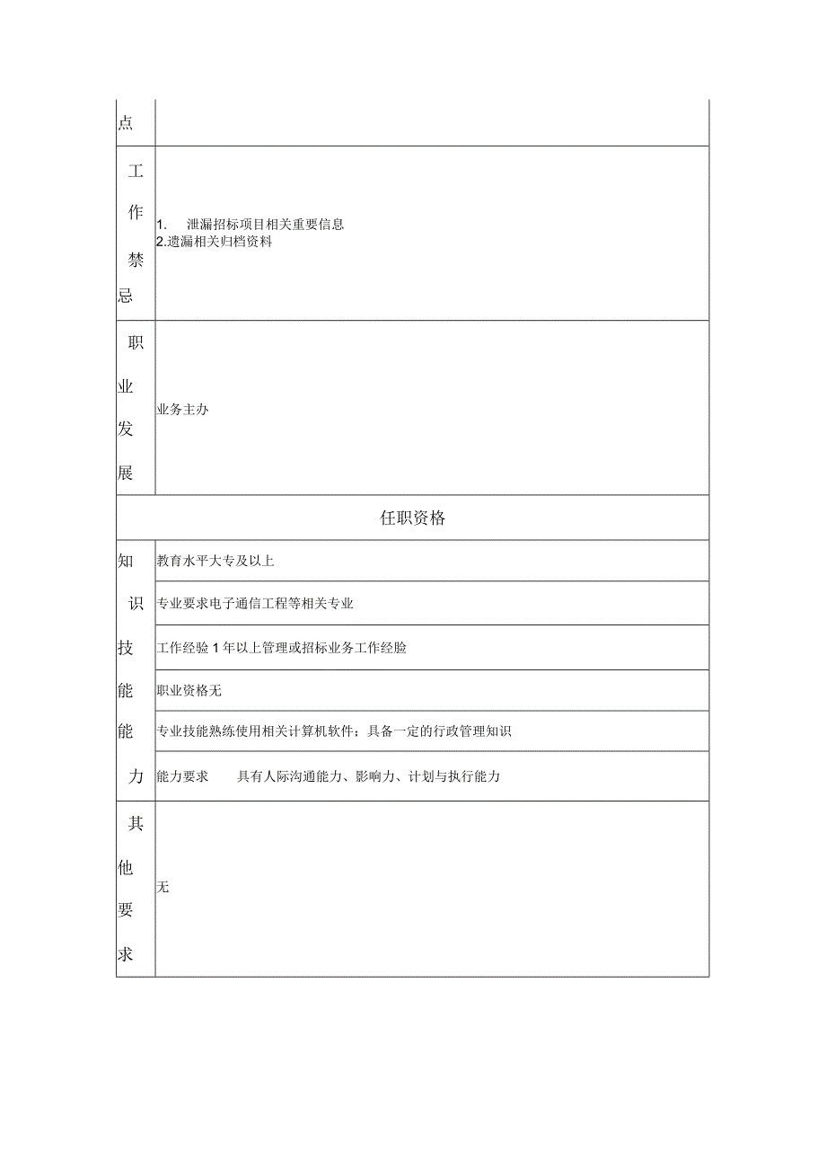 高级业务员--咨询中介及项目管理类岗位职责说明书.docx_第2页