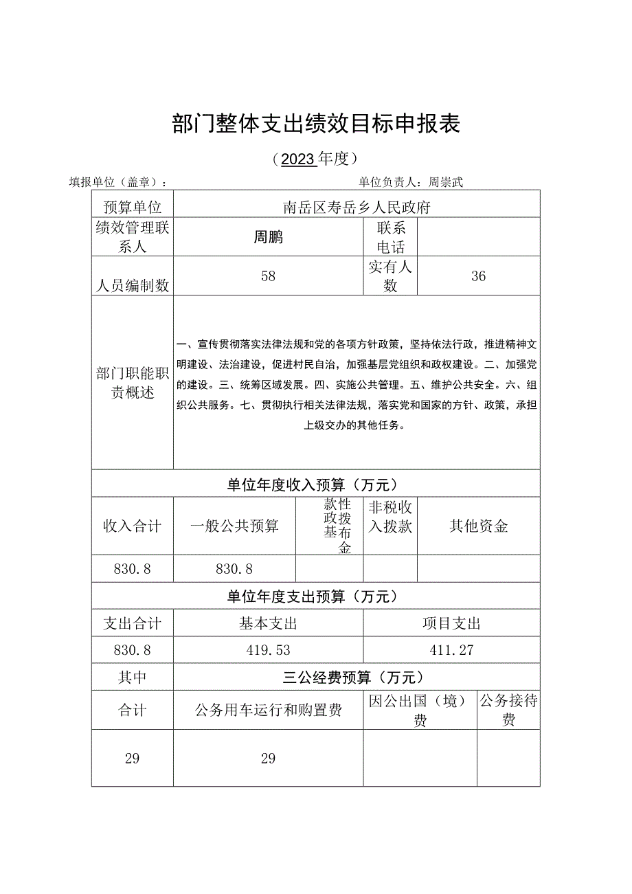 部门整体支出绩效目标申报表.docx_第1页