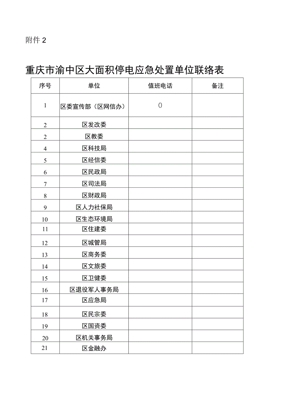 重庆市渝中区大面积停电事件应急处置流程图.docx_第2页