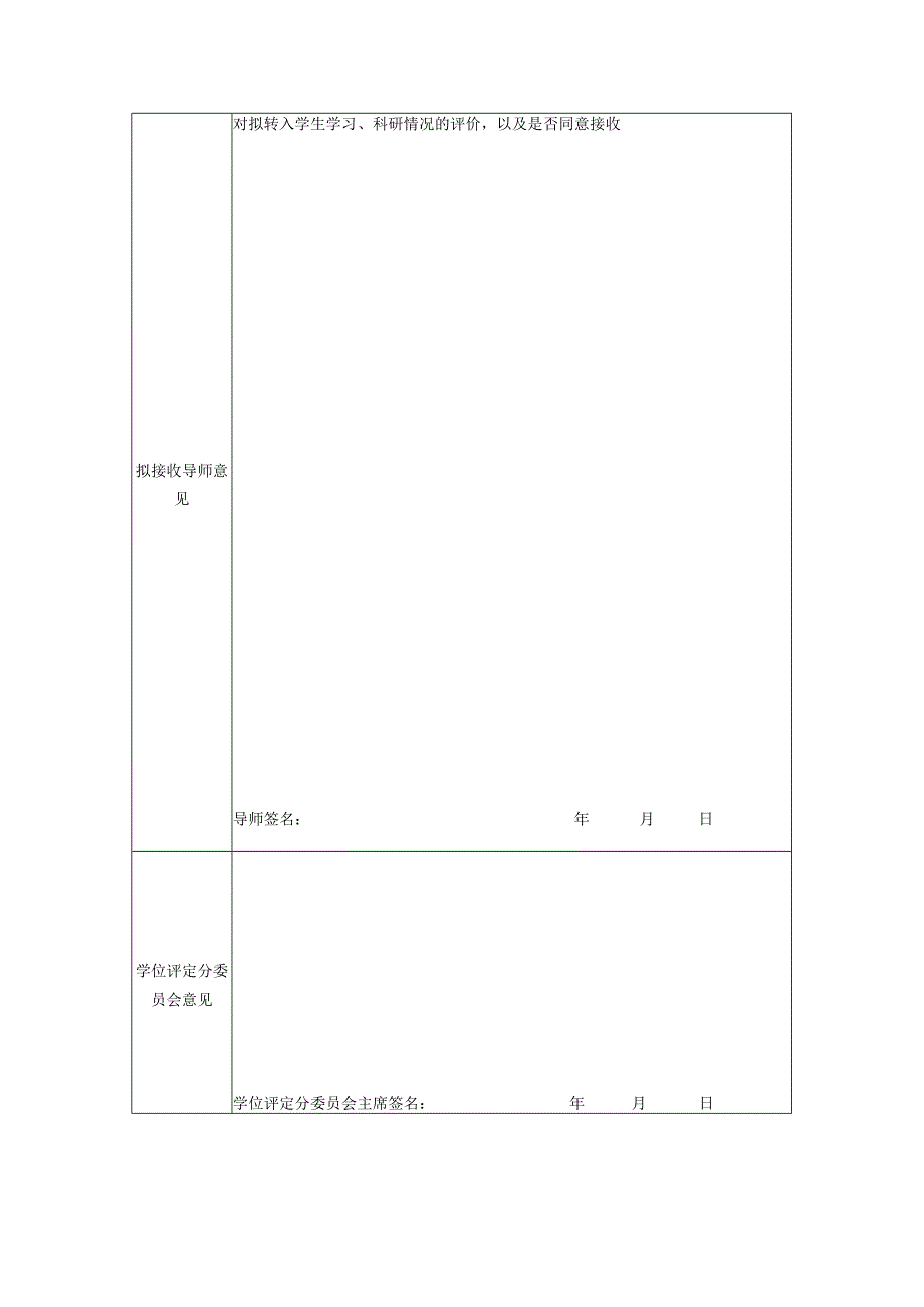 首都师范大学研究生转专业申请表.docx_第3页