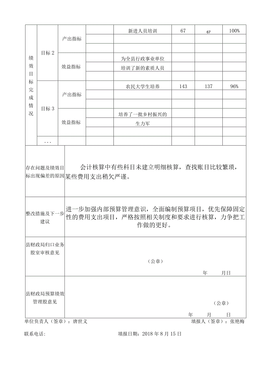 部门整体支出绩效运行跟踪监控管理表.docx_第2页