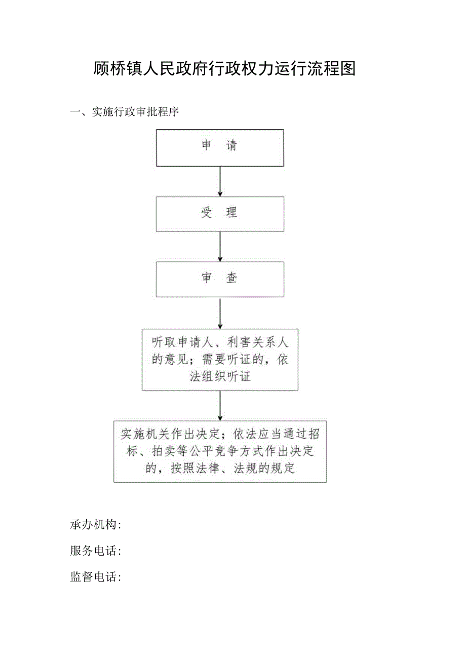 顾桥镇人民政府行政权力运行流程图.docx_第1页