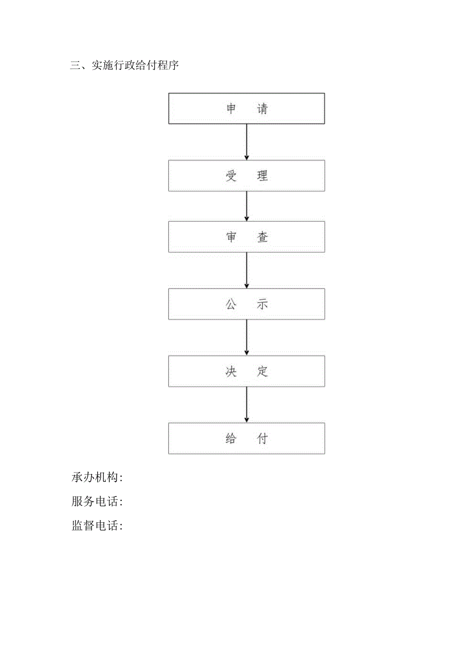 顾桥镇人民政府行政权力运行流程图.docx_第3页