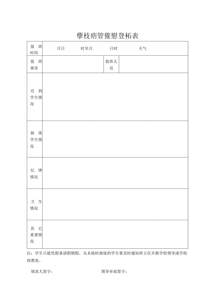 （安全）学校宿管值班登记表.docx_第1页