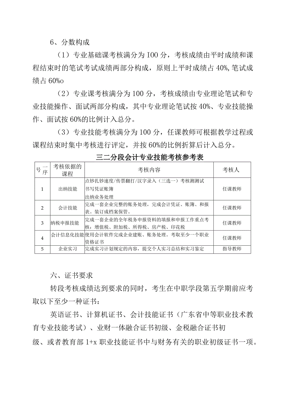 （广茂幼--茂名二职）2023级中高职贯通培养三二分段转段考核方案（大数据与会计—会计事务）.docx_第3页