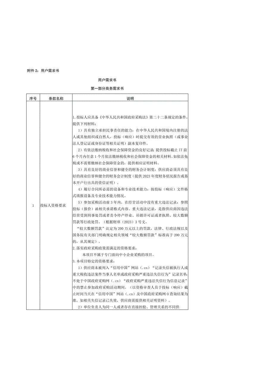 需求问卷调查请根据用户需求书内容填写以下调查信息需求问卷调查表.docx_第2页