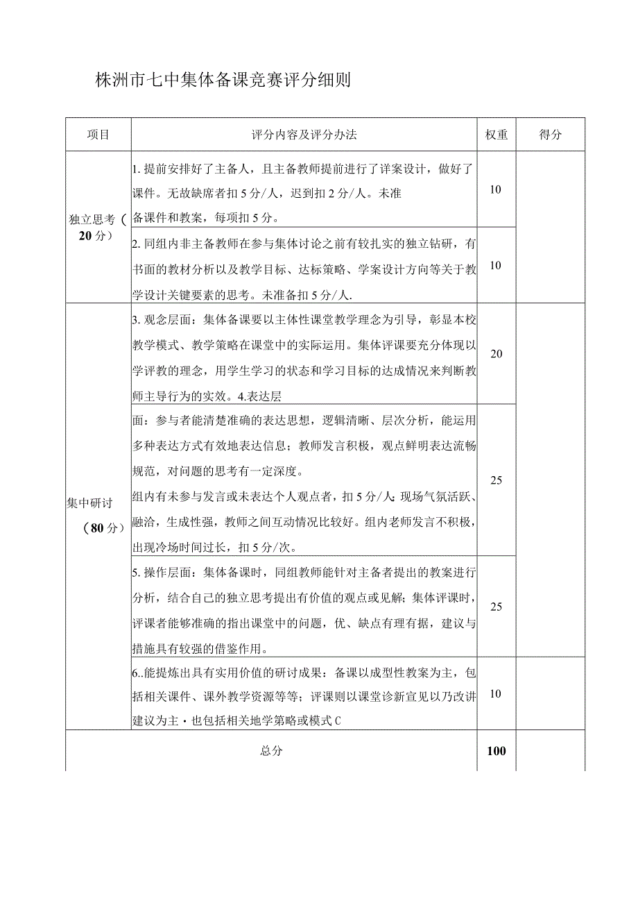 集体备课竞赛评分细则.docx_第1页