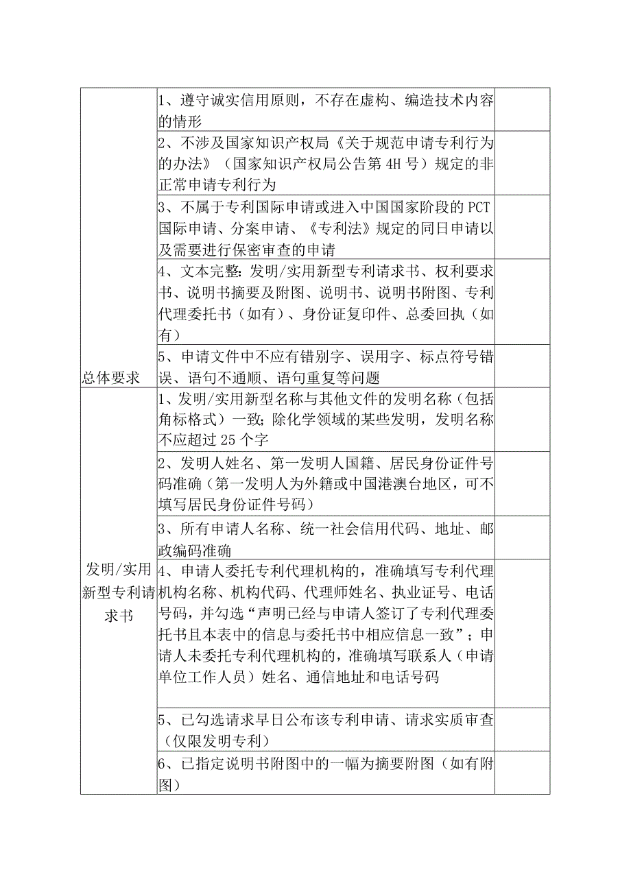 陕西省知识产权保护中心发明、实用新型专利预审申请文件自检表.docx_第3页