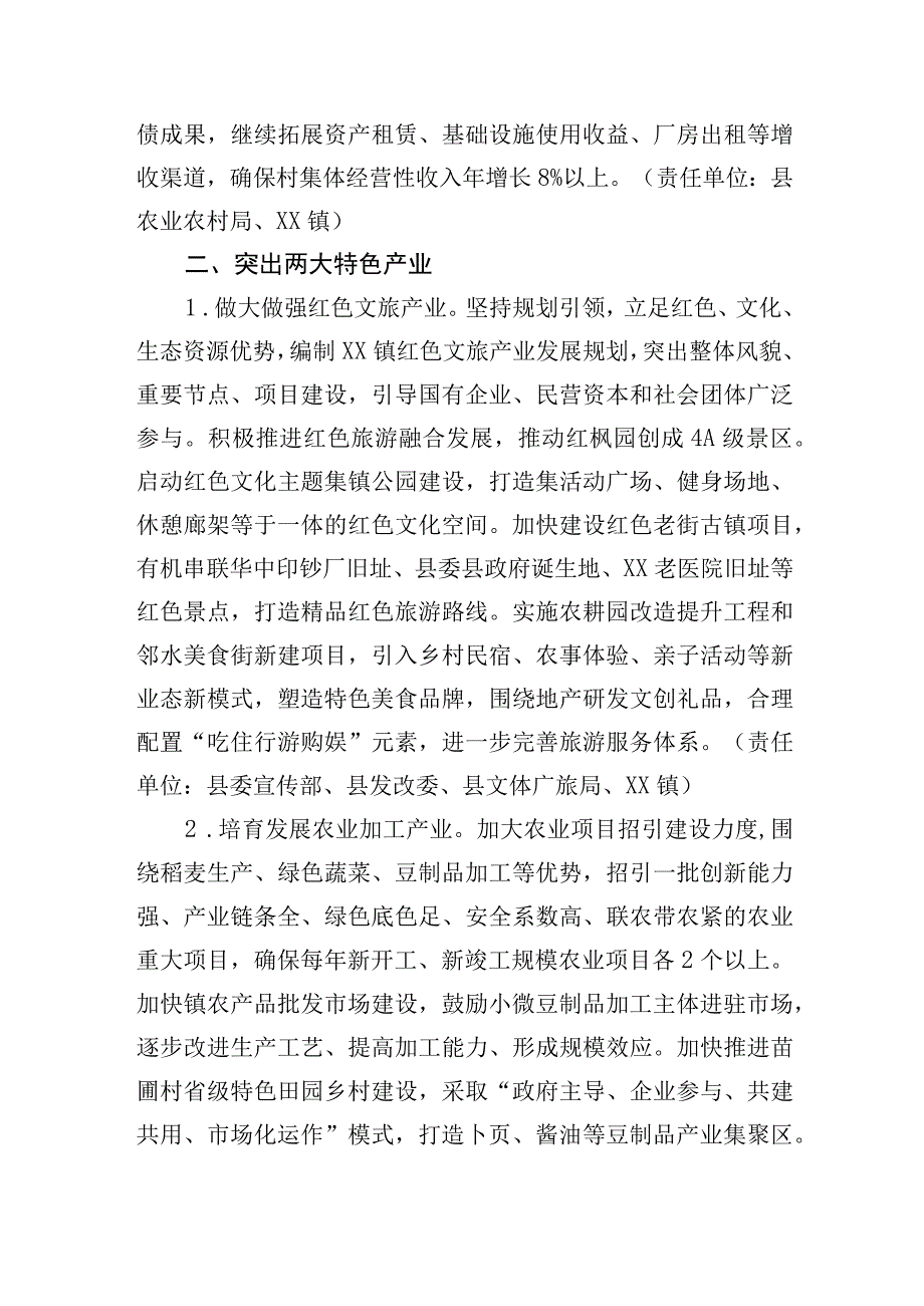 革命老区振兴发展促进共同富裕工作方案.docx_第2页