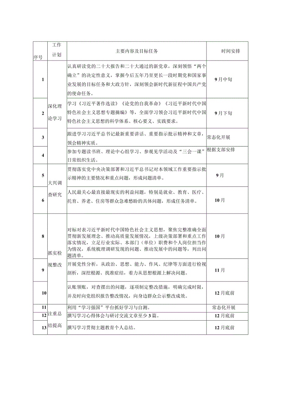 （6篇）2023第二批主题教育个人工作计划表及第二批主题教育专题读书班上的发言.docx_第2页