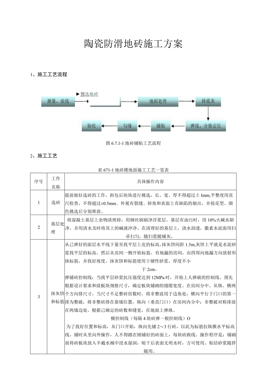 陶瓷防滑地砖施工方案.docx_第1页