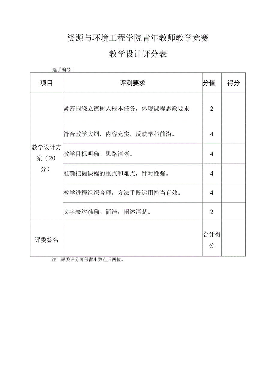 资源与环境工程学院青年教师教学竞赛教学设计评分表.docx_第1页