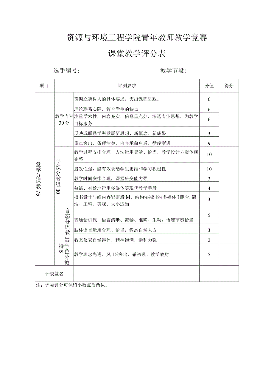 资源与环境工程学院青年教师教学竞赛教学设计评分表.docx_第2页