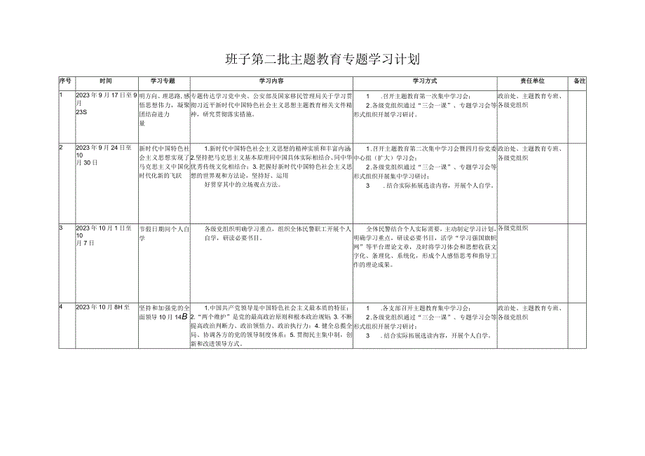 （2篇）班子第二批主题教育专题学习计划+2023第二批主题教育重点任务推进计划表.docx_第1页