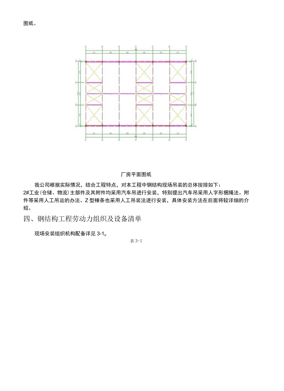 钢结构吊装专项施工方案.docx_第3页