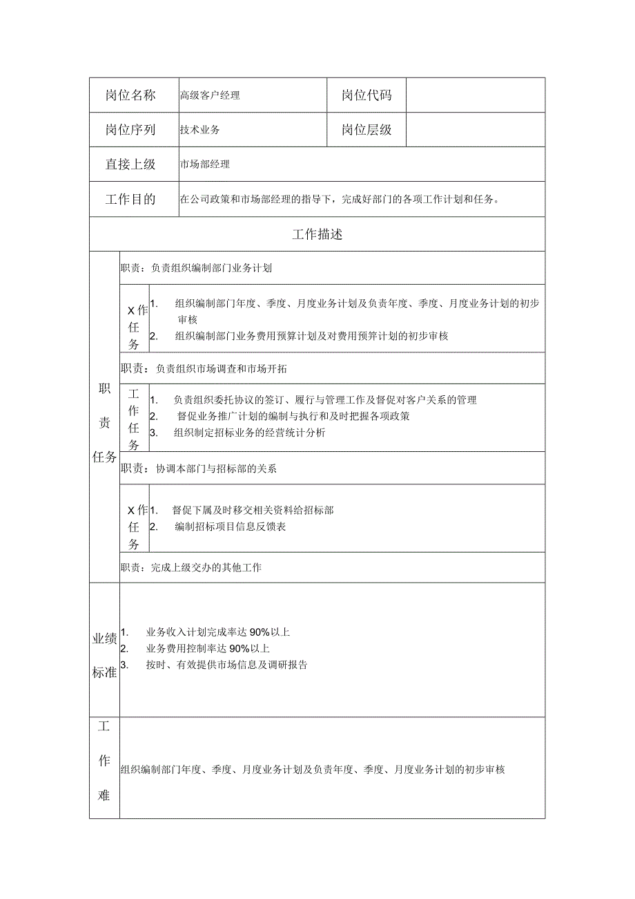 高级客户经理--咨询中介及项目管理类岗位职责说明书.docx_第1页