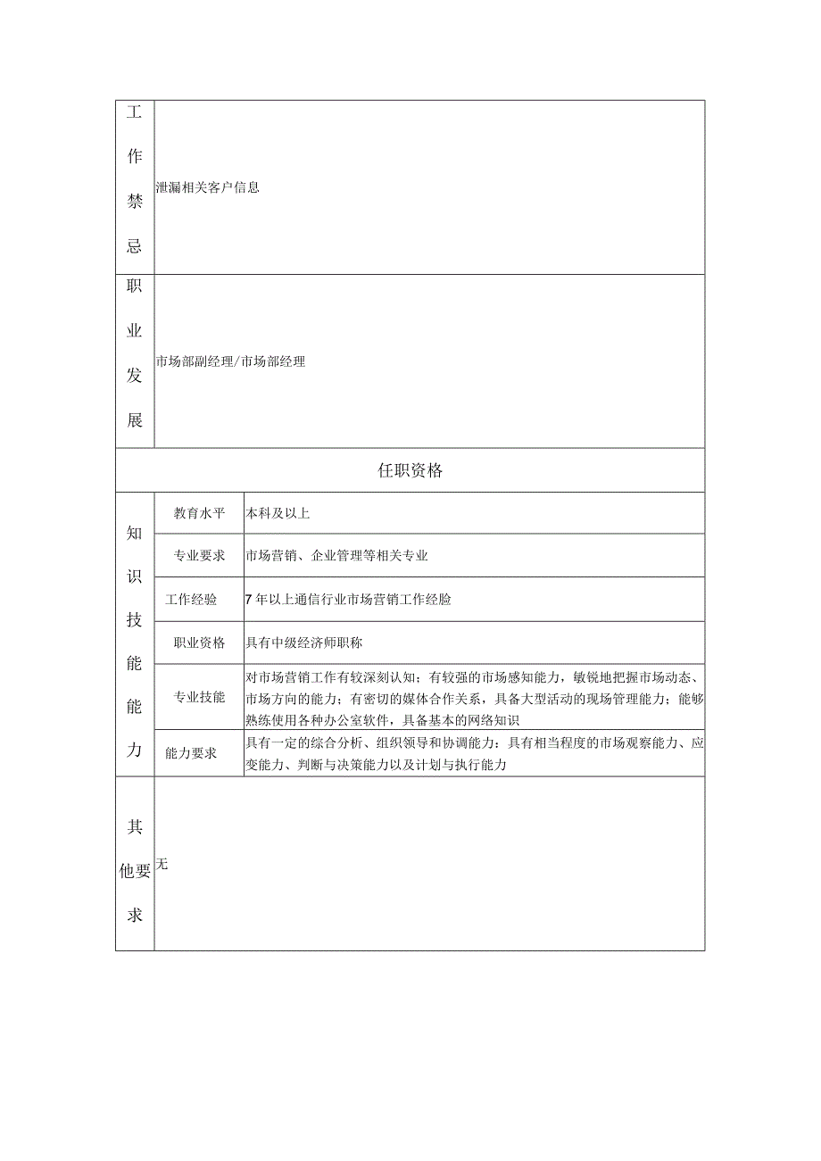 高级客户经理--咨询中介及项目管理类岗位职责说明书.docx_第2页