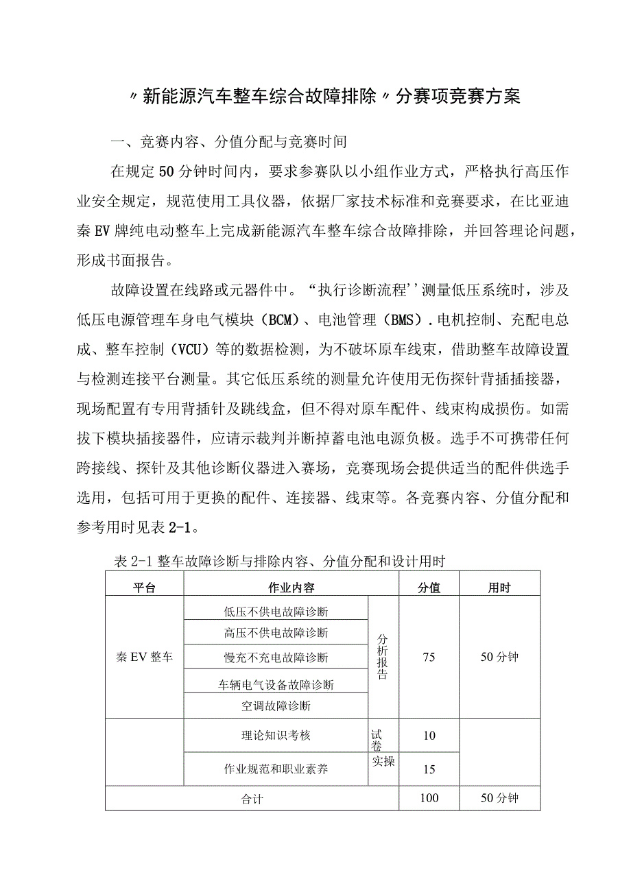 2023年山东省交通运输行业职业技能大赛新能源汽车维修工赛“新能源汽车整车综合故障排除”分赛项竞赛方案.docx_第1页