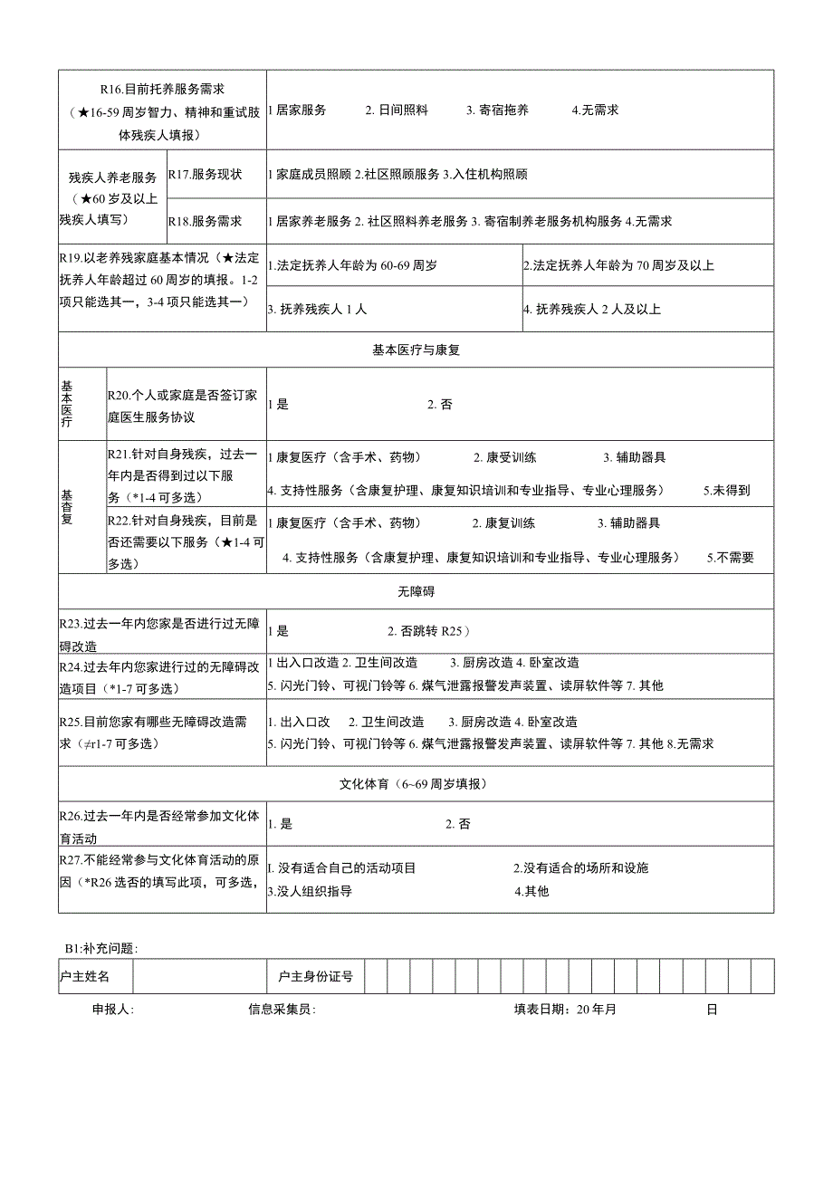 全国持证残疾人基本状况调查登记表(模板).docx_第3页