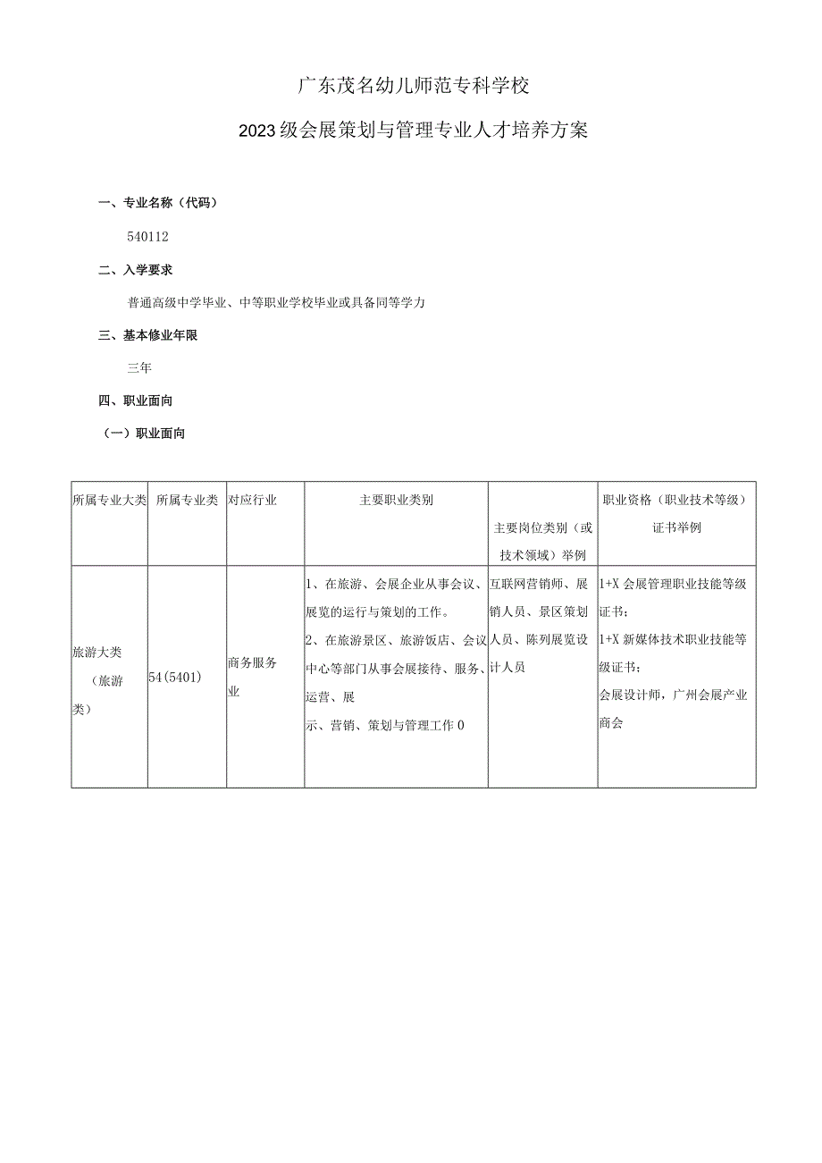 会展策划与管理-专业人才培养方案.docx_第2页