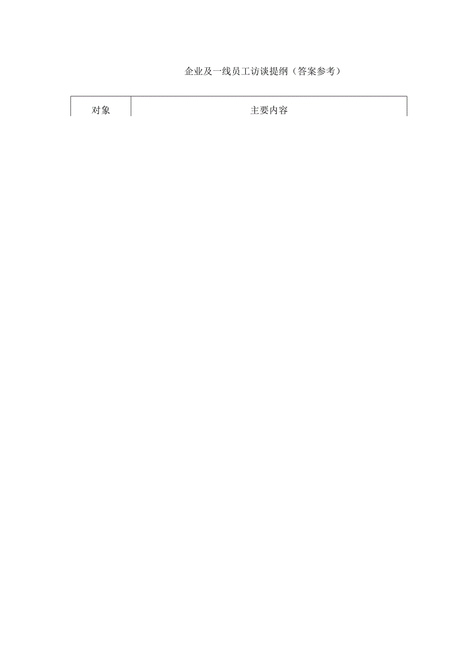 企业及一线员工访谈提纲.docx_第1页