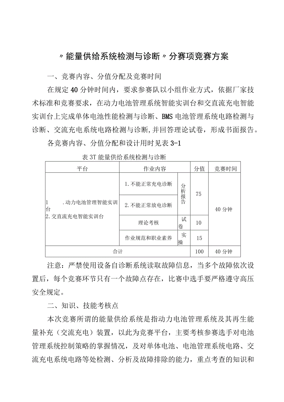 2023年山东省交通运输行业职业技能大赛新能源汽车维修工赛“能量供给系统检测与诊断”分赛项竞赛方案.docx_第1页