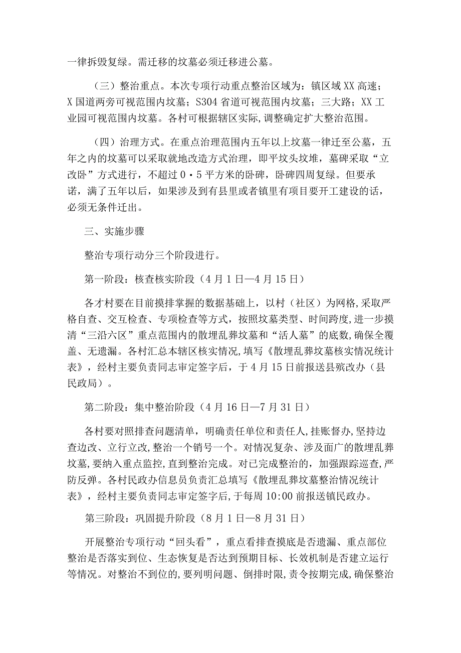 XX镇“三沿六区”散埋乱葬坟墓整治专项行动实施方案.docx_第2页