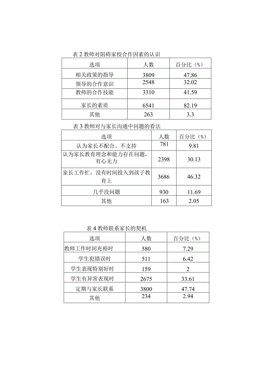 中小学家校共育现状调研报告.docx_第2页