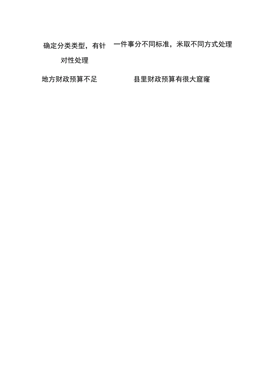 公务员考试申论面试规范化表达.docx_第3页