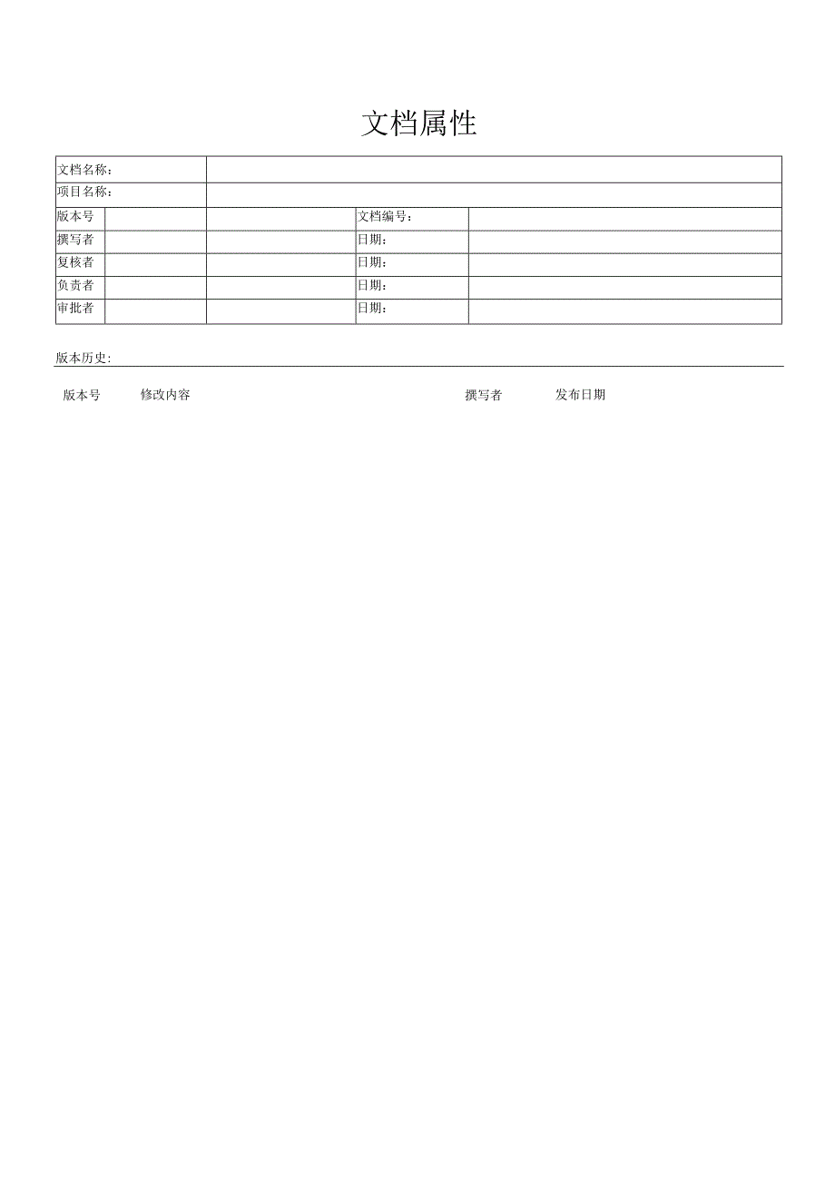 XX系统试运行报告.docx_第2页