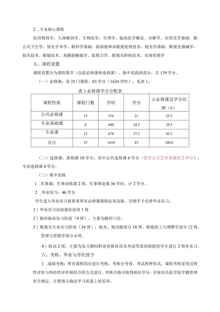 包头医学院专科人才培养方案-眼视光技术专科.docx_第2页