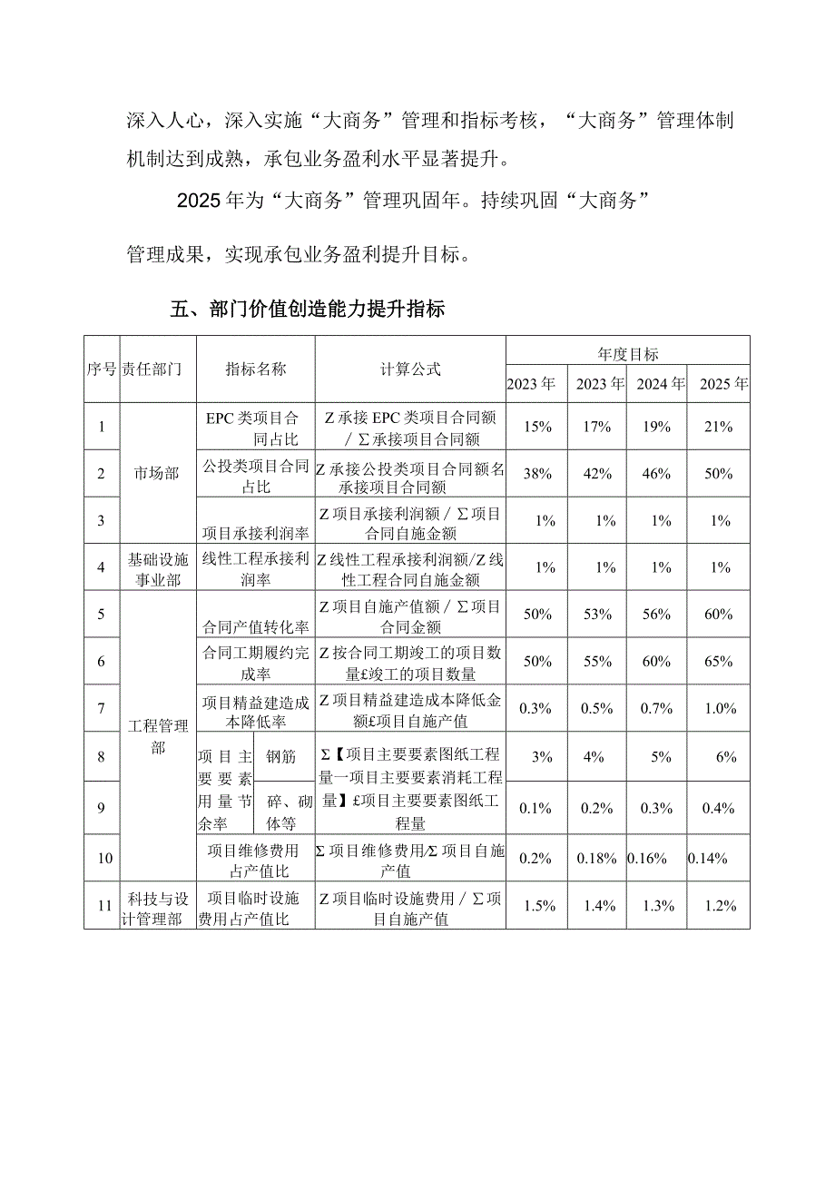 中建“大商务”管理实施方案.docx_第3页