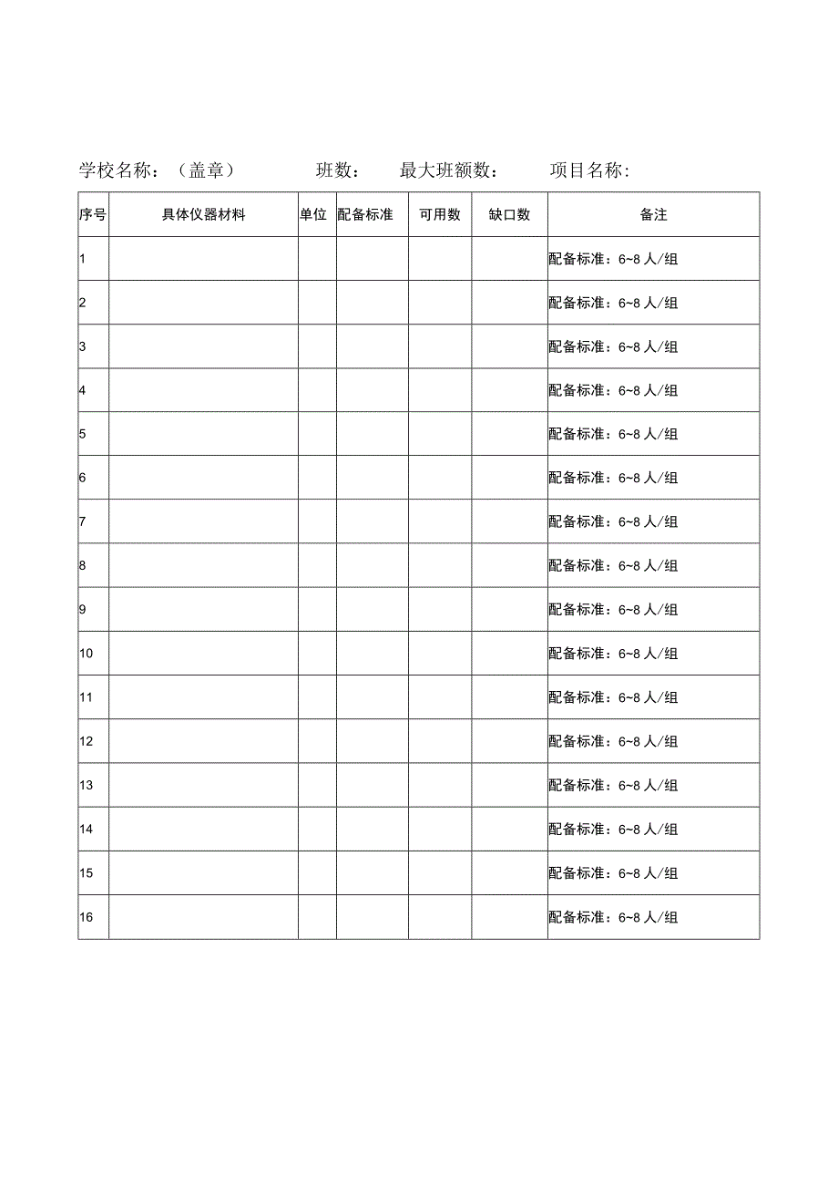 初中综合实践活动器材配备情况.docx_第1页