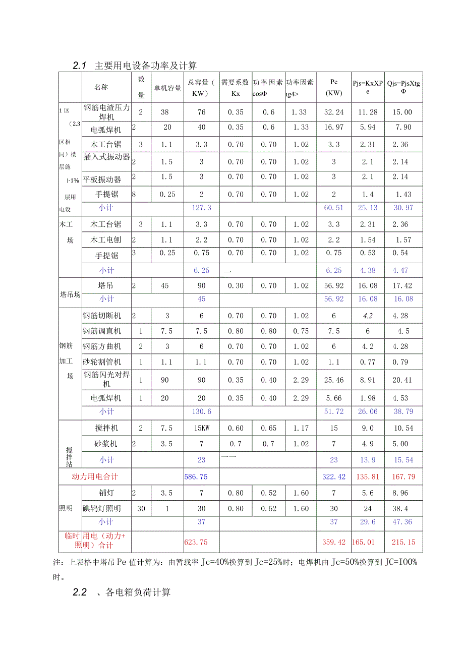 临时施工用电专项方案模板 (3).docx_第2页