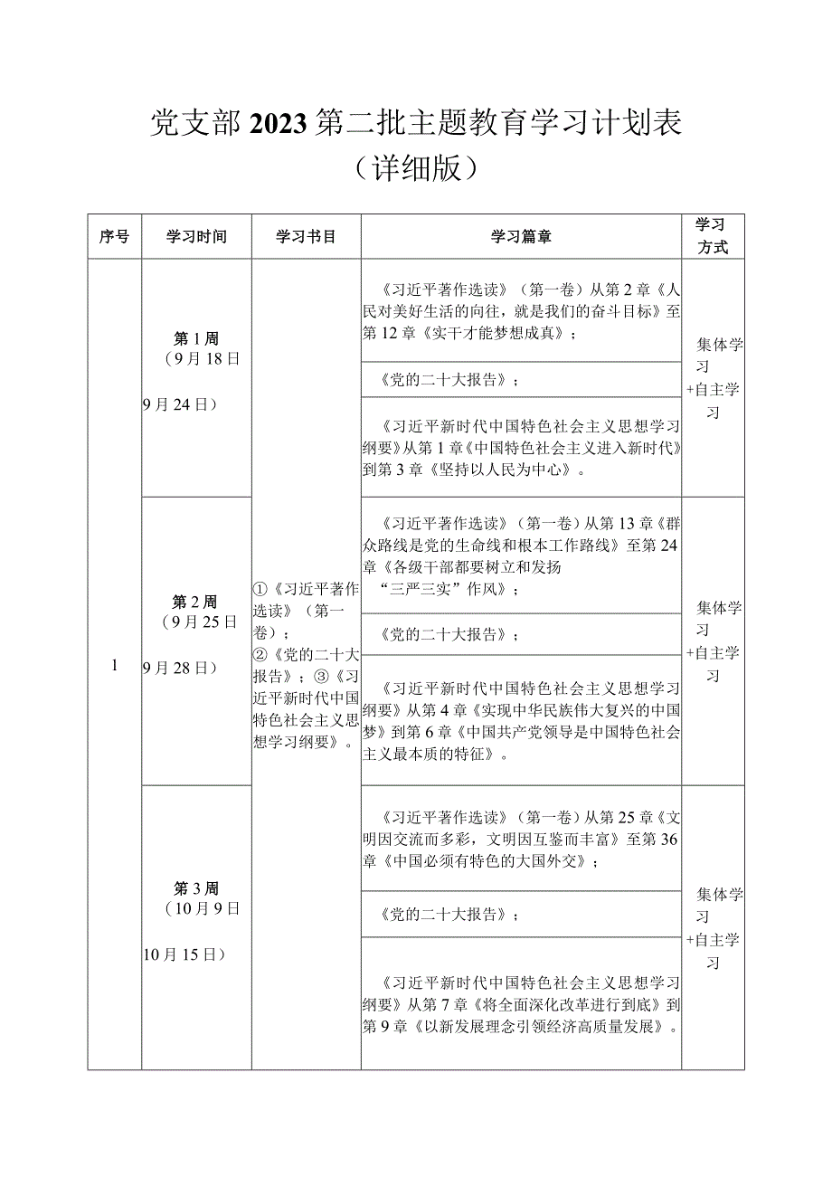 党支部2023第二批主题教育学习计划表（详细版）.docx_第1页