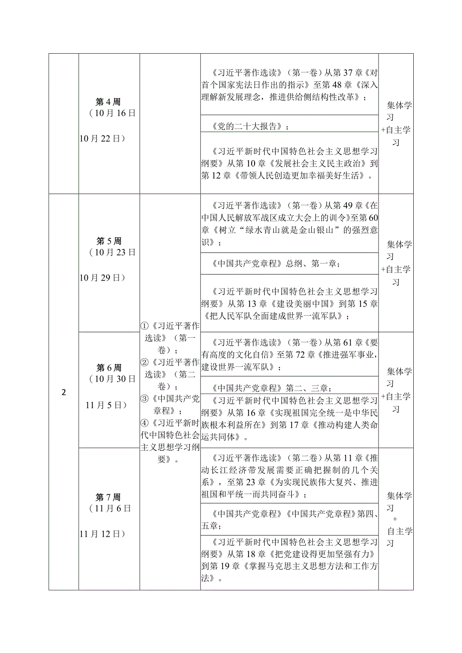 党支部2023第二批主题教育学习计划表（详细版）.docx_第2页