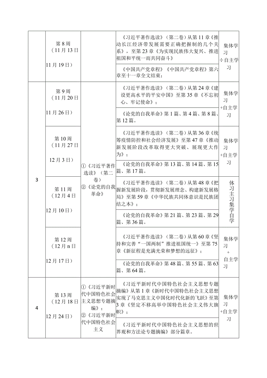 党支部2023第二批主题教育学习计划表（详细版）.docx_第3页