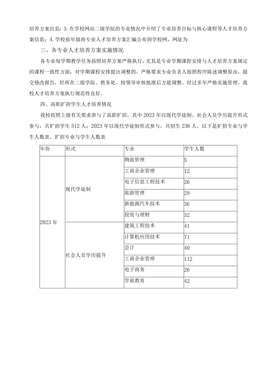 人才培养方案制订、公开和实施工作情况报告.docx_第3页