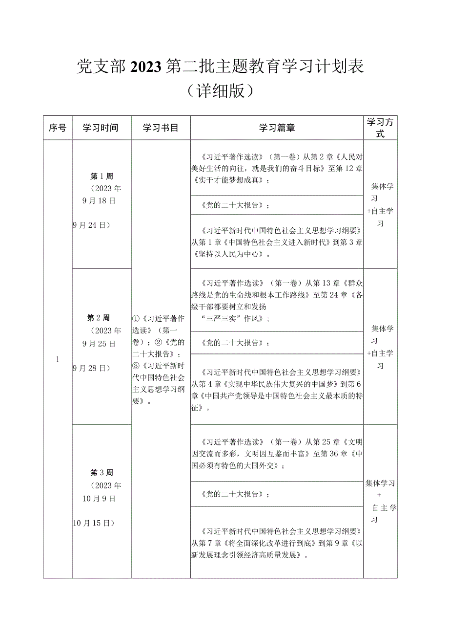 党支部2023第二批主题教育学习计划表（详细版最新2篇）.docx_第2页